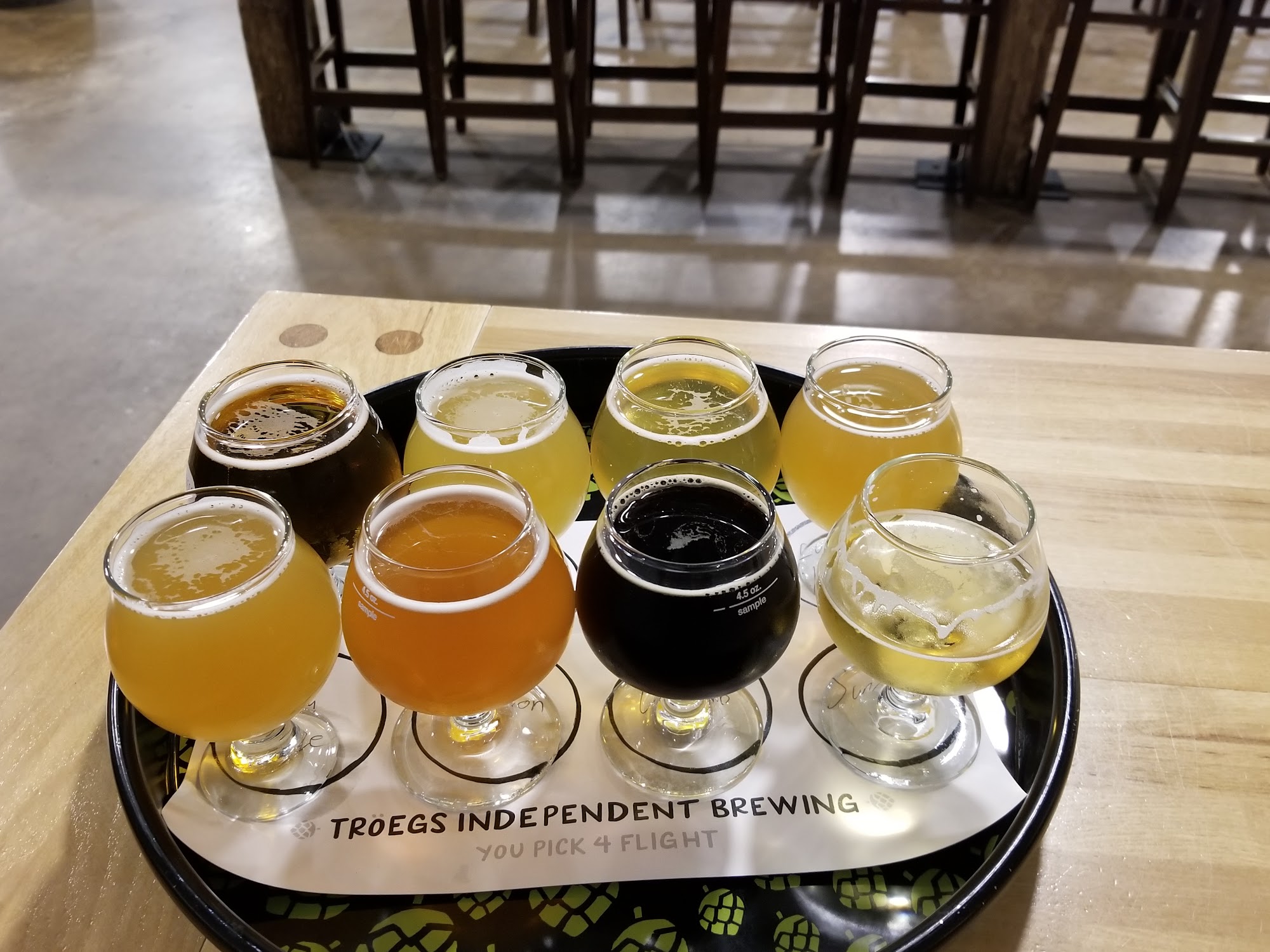 Tröegs Independent Brewing