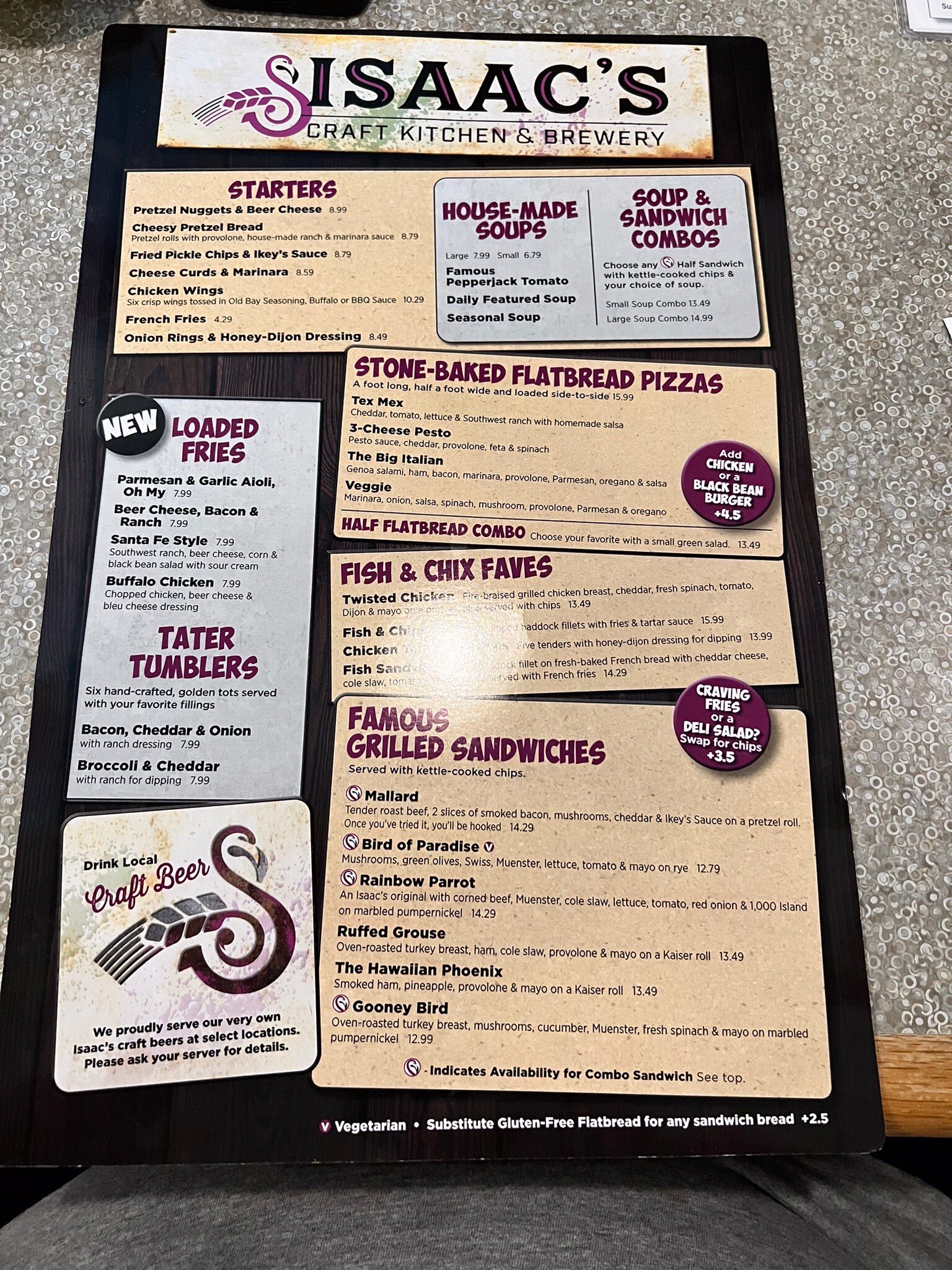 Photo credit: Tripadvisor