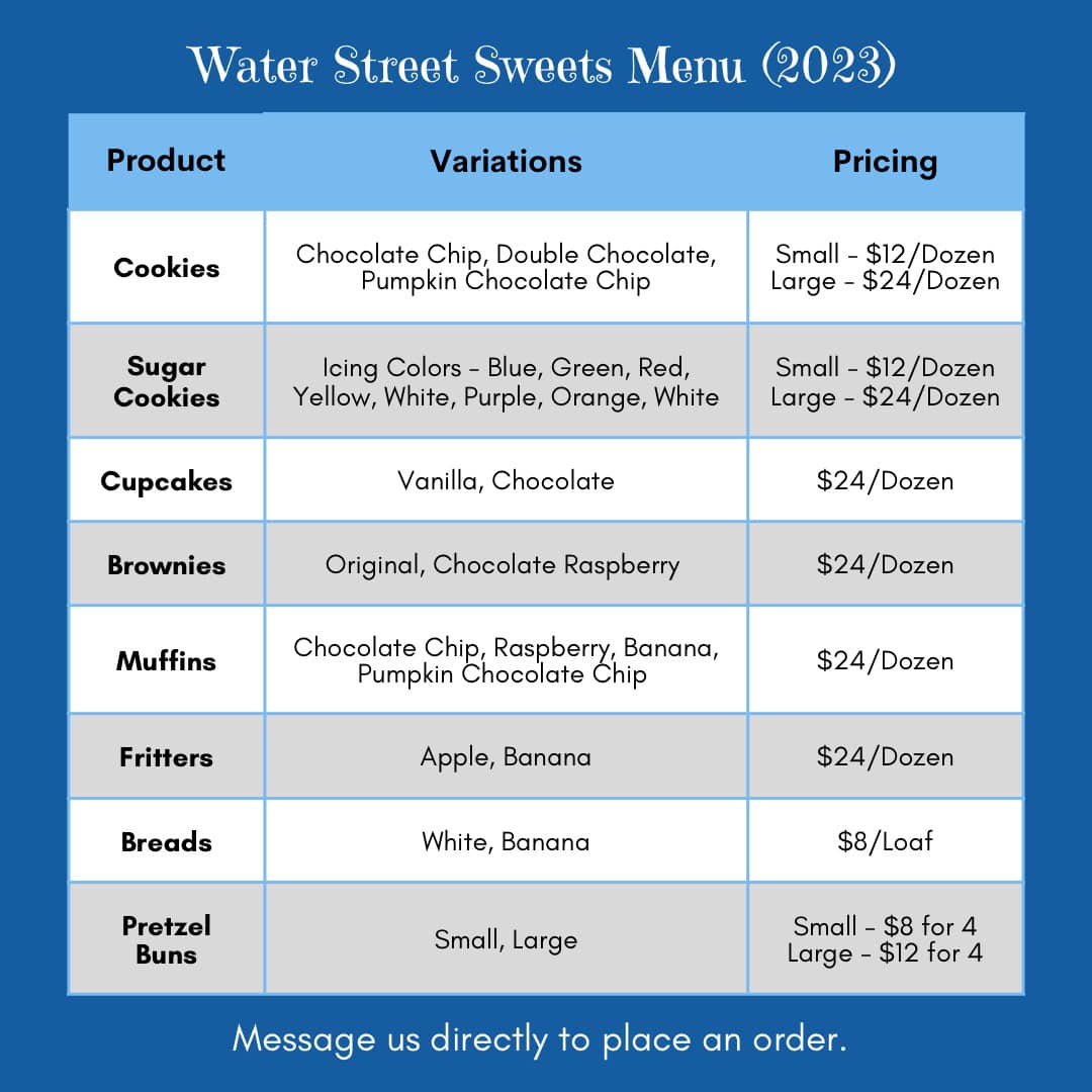 Water Street Sweets, Point Marion, PA Menu