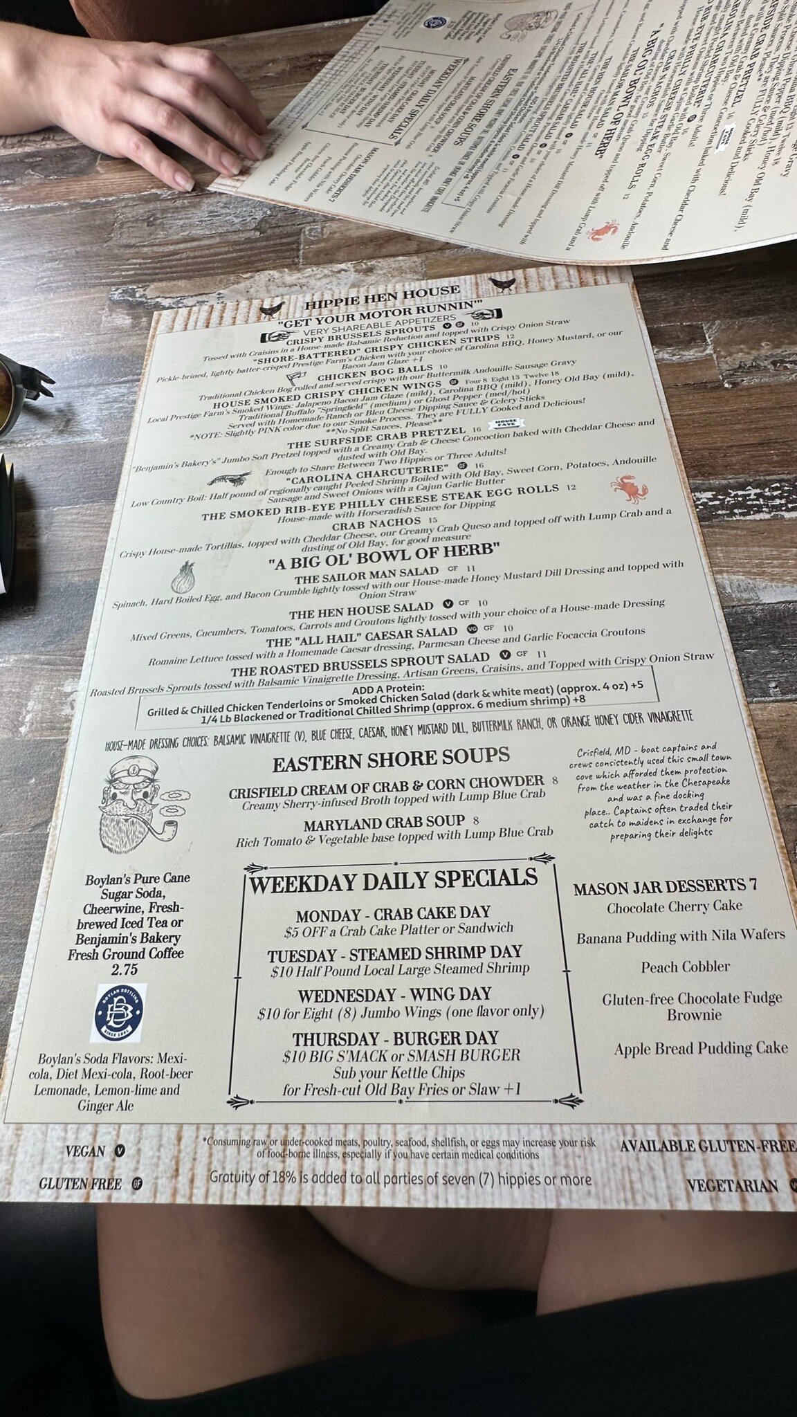 Photo credit: Tripadvisor