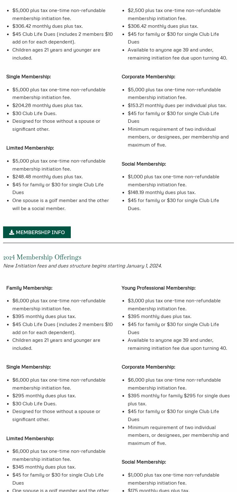 Sawgrass Room at Pawleys Menu