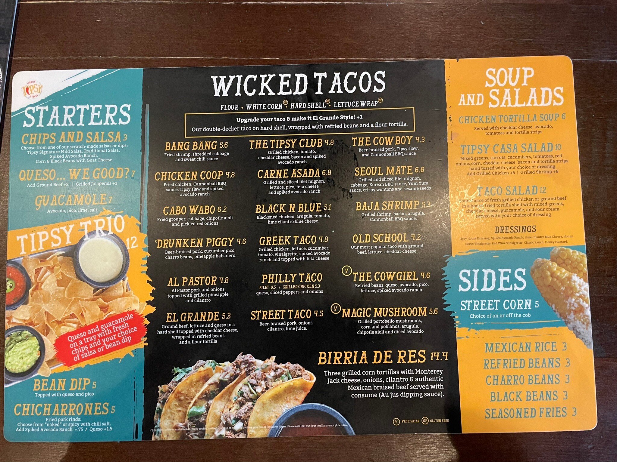 Photo credit: Tripadvisor