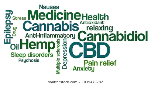 hempgurus.co.uk