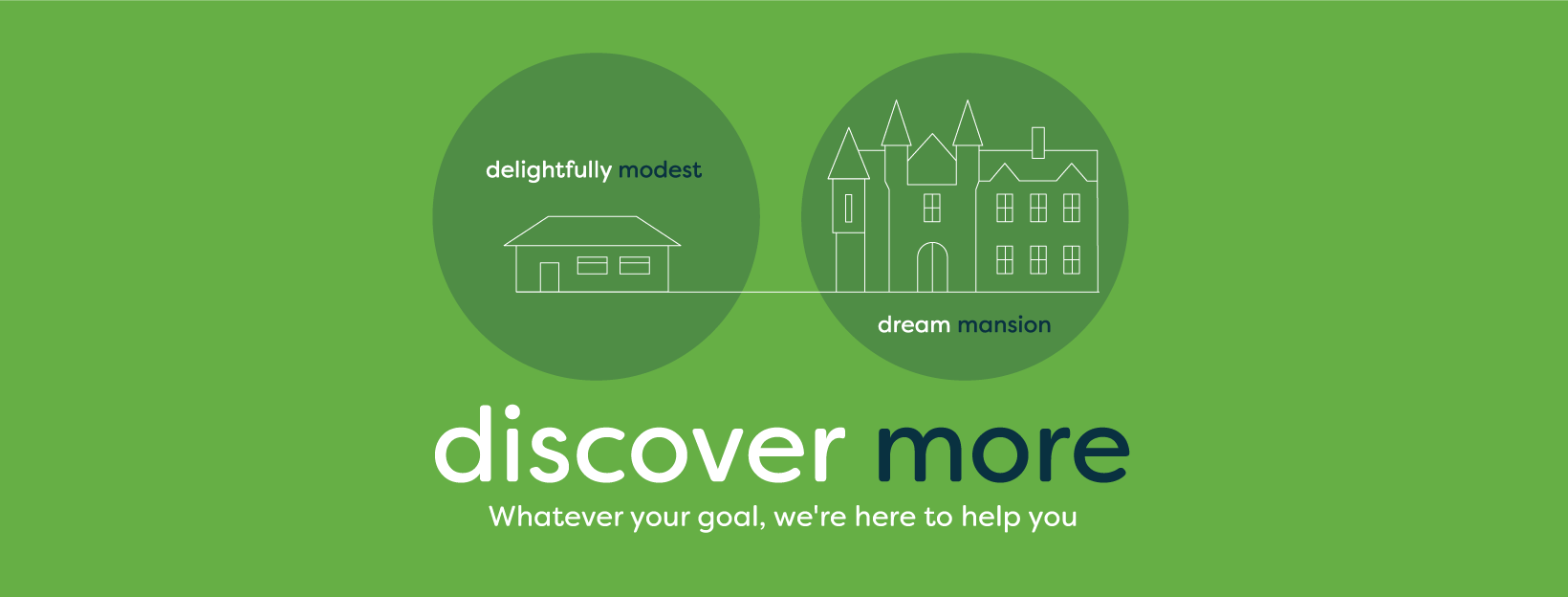 DM Property Dalkeith