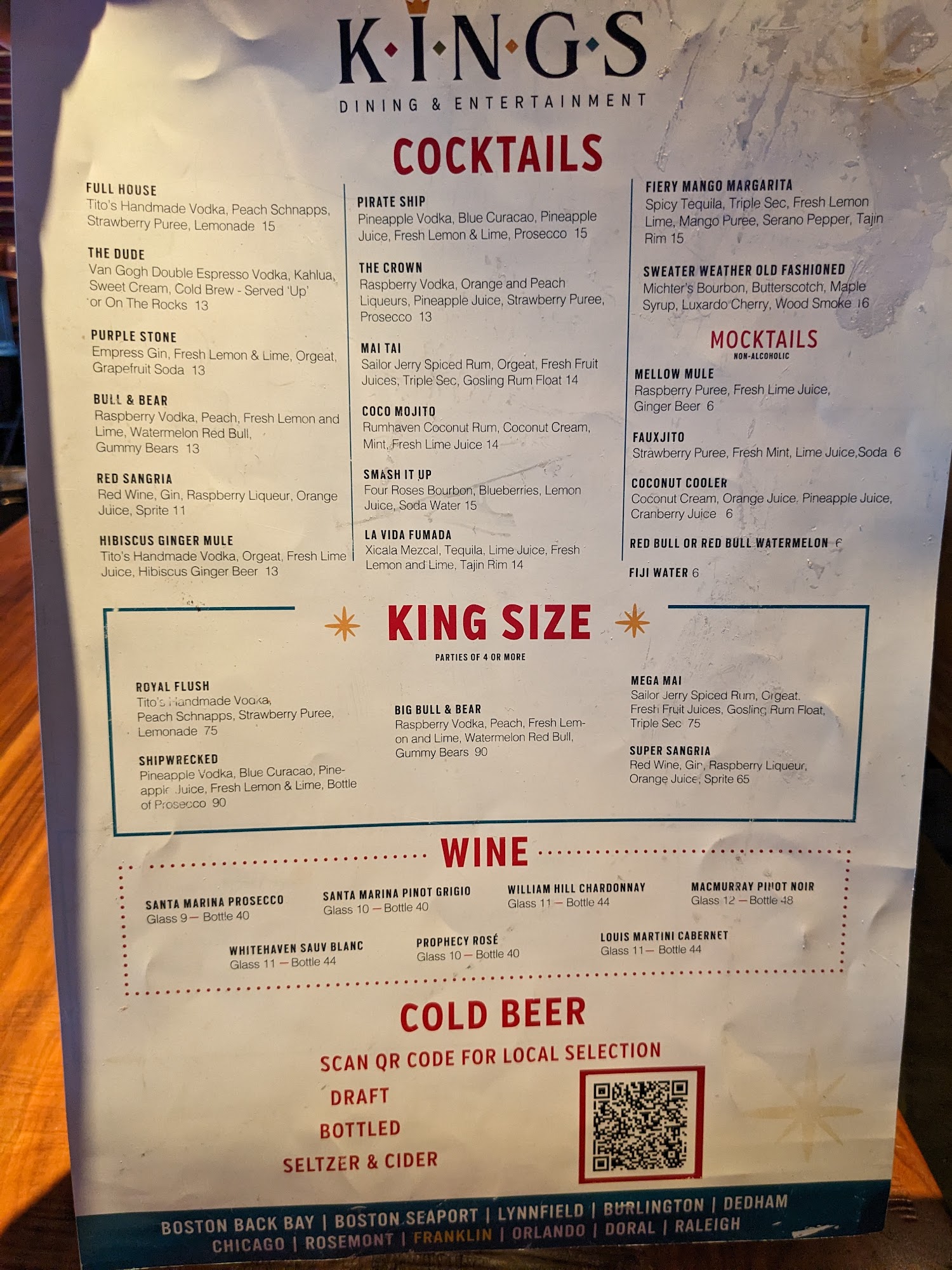 Photo credit: Google