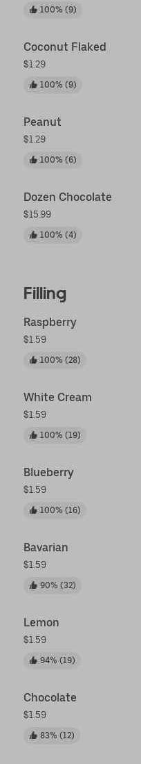 Photo credit: ubereats