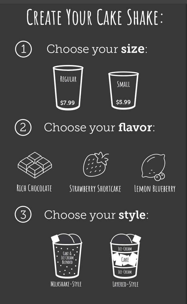 Shake That Cake — Premium Cake-Shakes