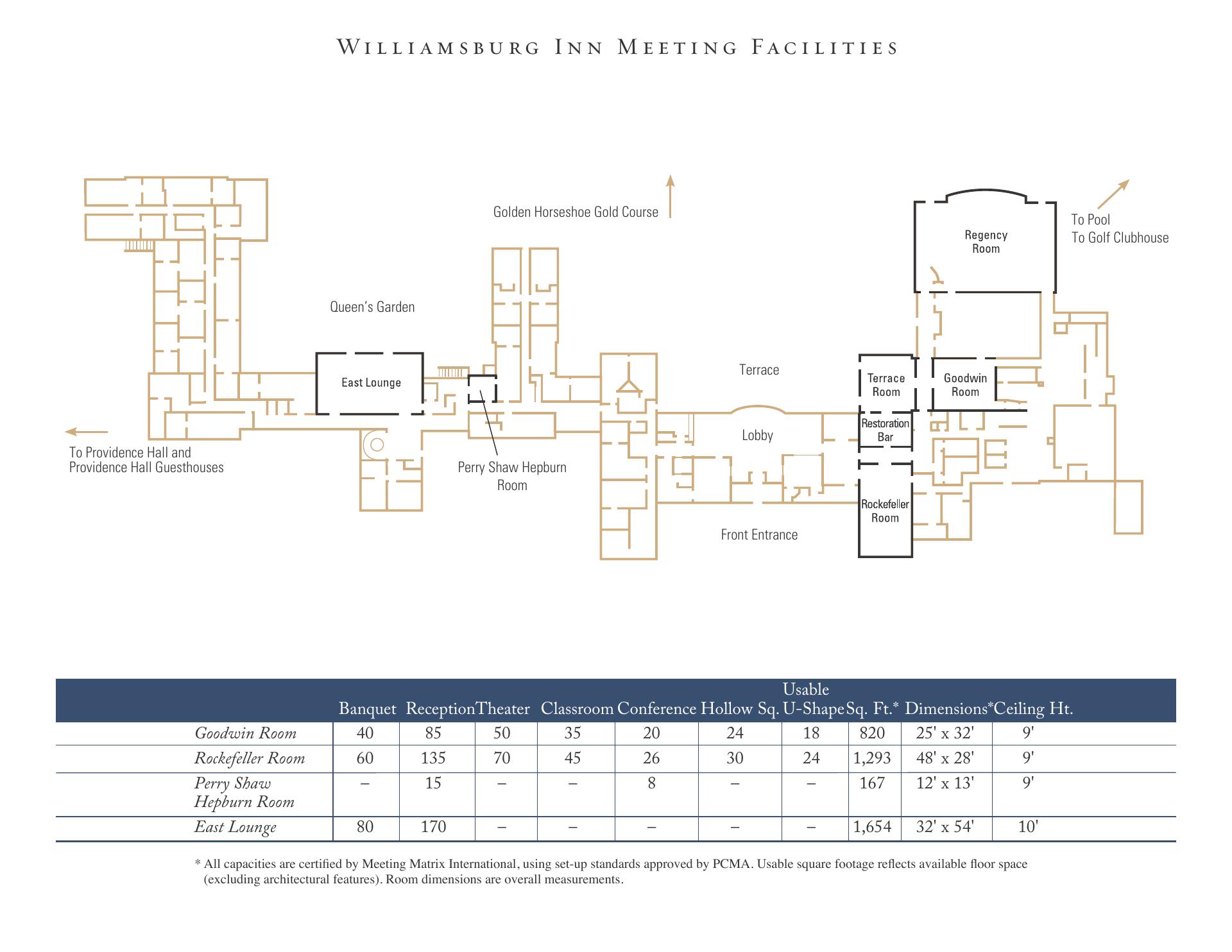 Regency Room at The Williamsburg Inn Menu