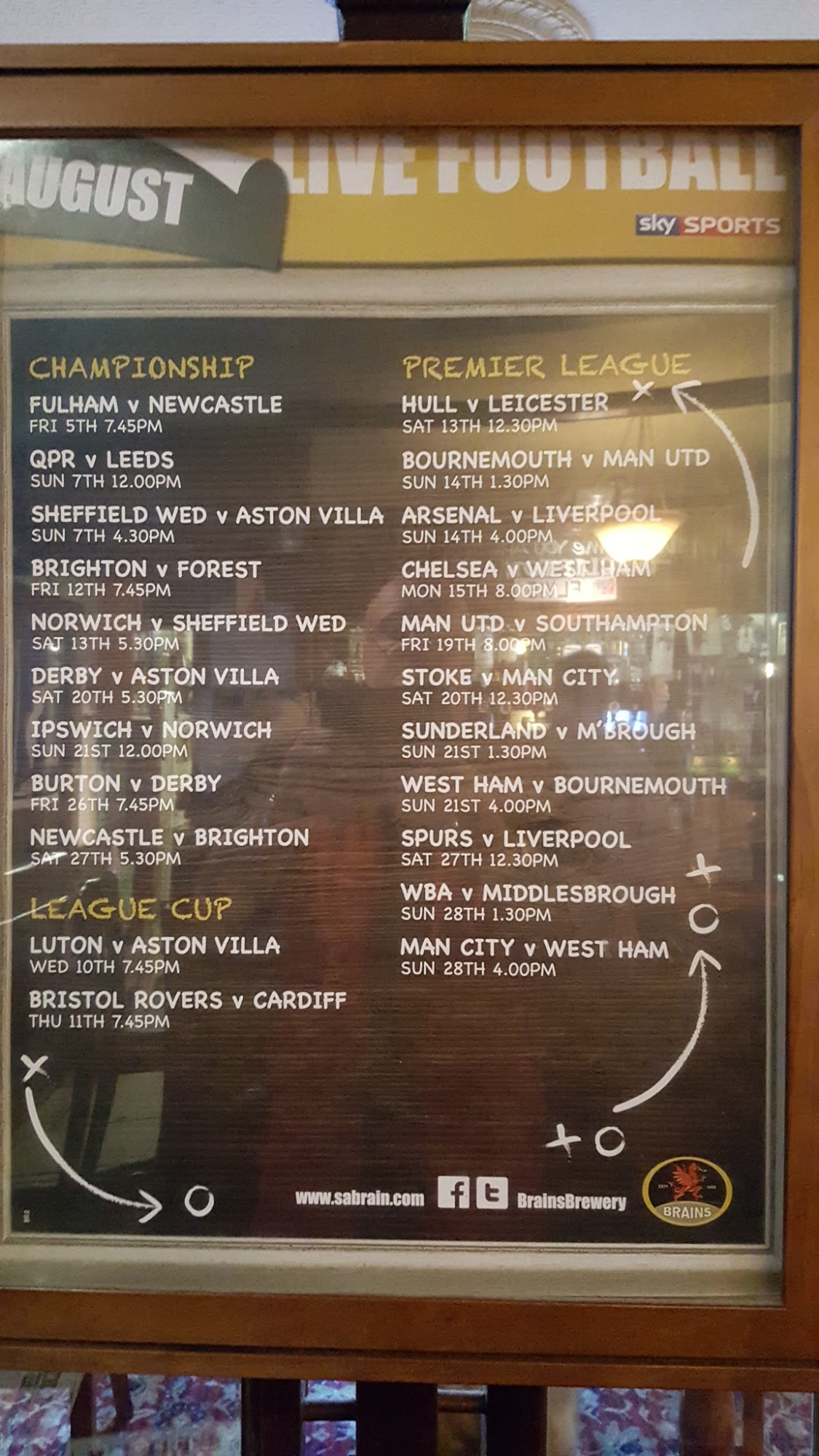 Clifton Hotel Menu