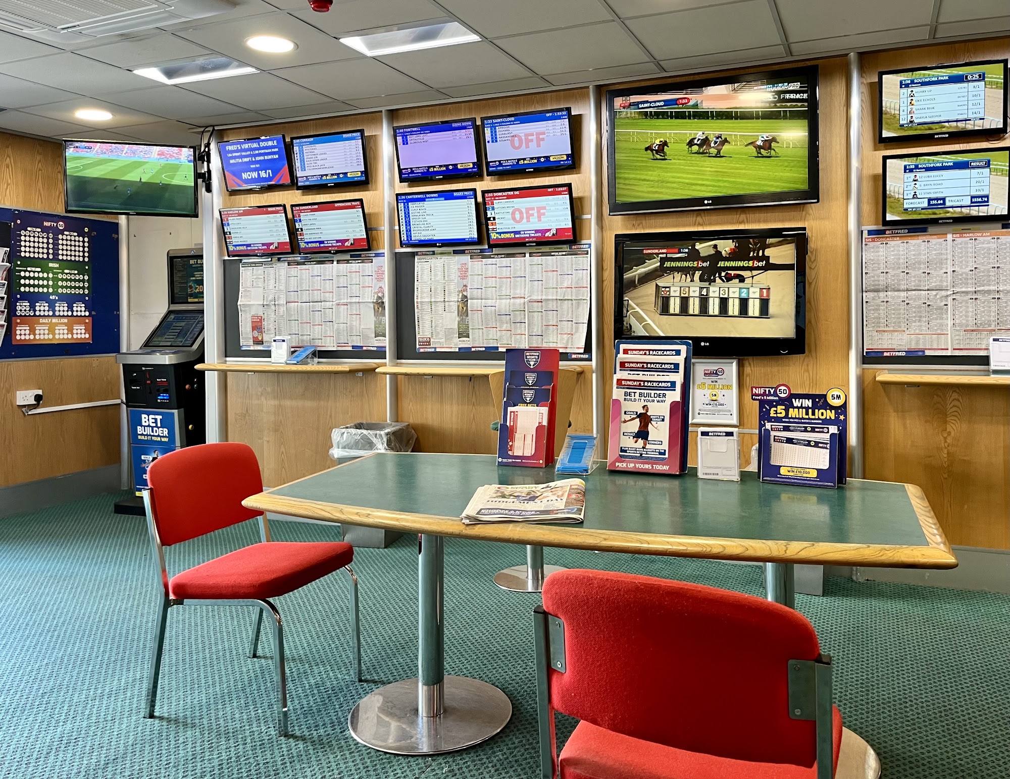 Betfred Llandudno